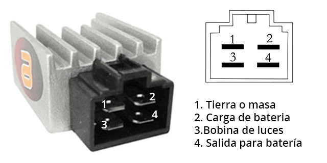 REGULADOR RECTIFICADOR UNIVERSAL 12V