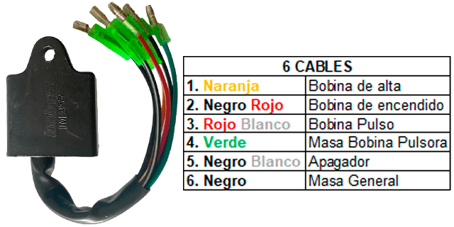 CDI YAMAHA DTK- 100-125 DTE 175 -6 CABLES