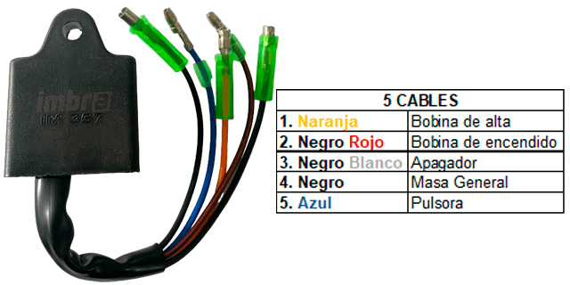 CDI YAMAHA DTK 175 -5 CABLES